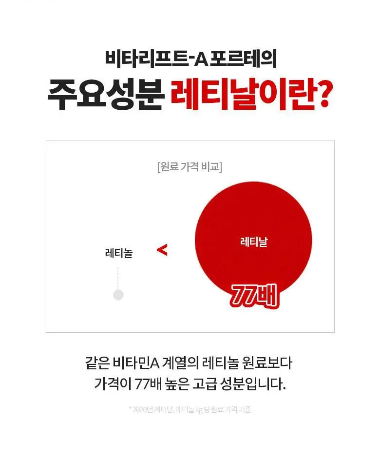 [매끈탱탱/레티날0.1%] 닥터디퍼런트 비타리프트-A 포르테 크림 20g 상세페이지 12